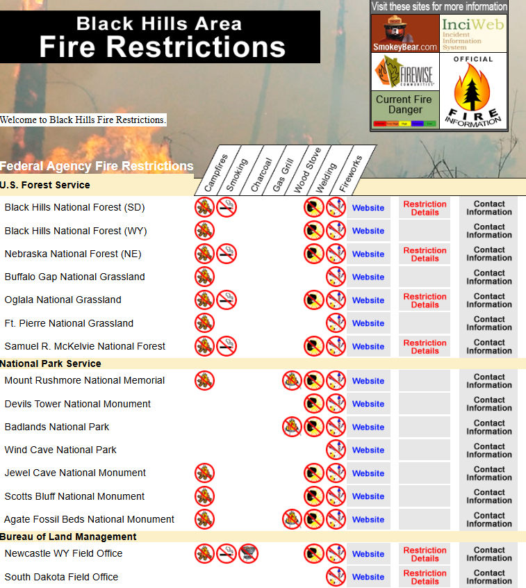 Black Hills Area Fire Restriction